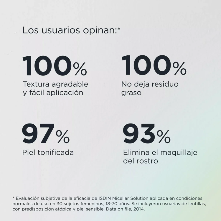Imagen de Isdin Agua Solucion Micellar 4 En 1  400 ml