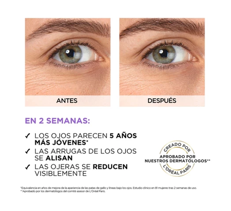 Imagen de L'Oréal París Sérum para Ojos Revitalift con Ácido Hialurónico 20ml
