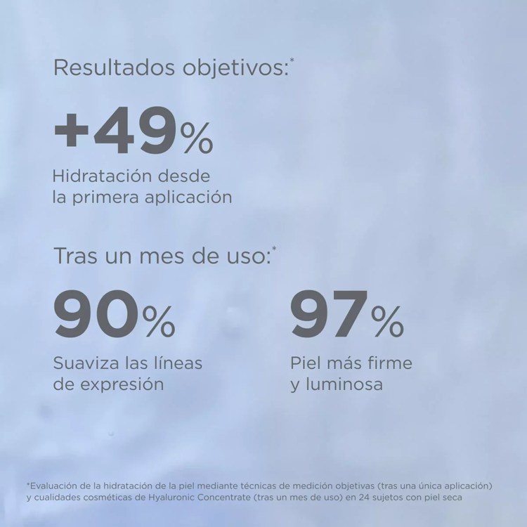 Imagen de Isdin Isdinceutics Sérum Hialurónico Concentrado 30 ml