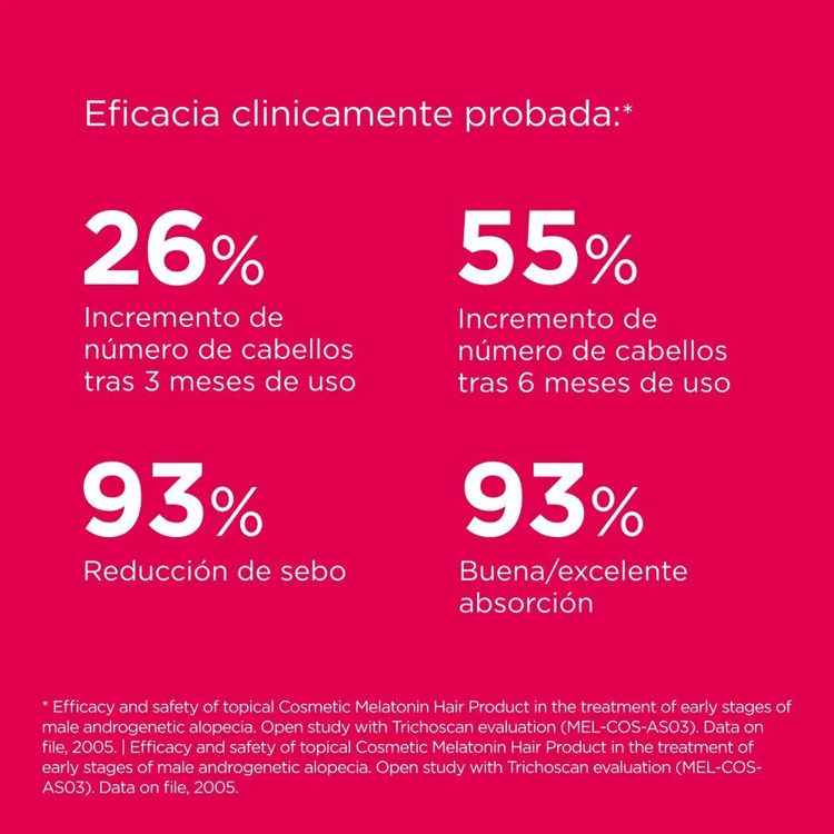 Imagen de Isdin Loción Anticaída En Spray Lambdapi  125 ml