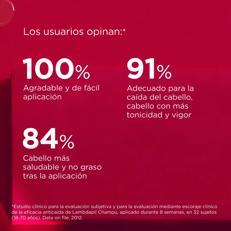 Imagen de Isdin Shampoo Lambdapil Anticaída  200 ml