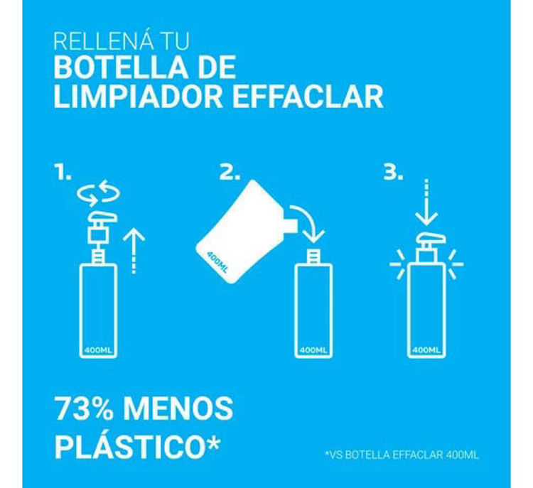 Imagen de La Roche Posay Gel Refill Effaclar Piel Normal A Grasa 400 ml