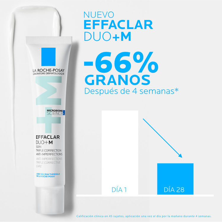 Imagen de La Roche Posay Tratamiento Acne Effaclar Duo + M 40 ml