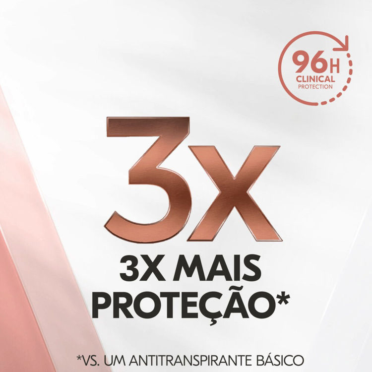 Imagen de Desodorante Rexona Clinical En Aerosol  110 mdl - Extra Dry